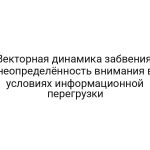 Векторная динамика забвения: неопределённость внимания в условиях информационной перегрузки